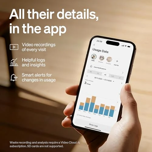 Automatic Cat Litter Box — Self-Cleaning, PETLIBRO