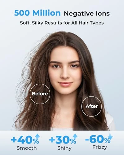 High Speed Hair Dryer — Dryers & Accessories, ZMZW