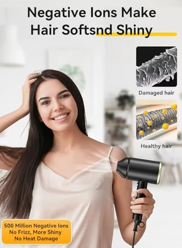Ionic Blow Dryer — Dryers & Accessories, MESHEEN