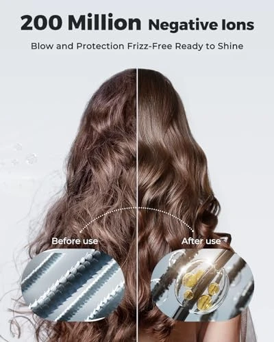 Ionic Hair Dryer — Dryers & Accessories, Bopcal