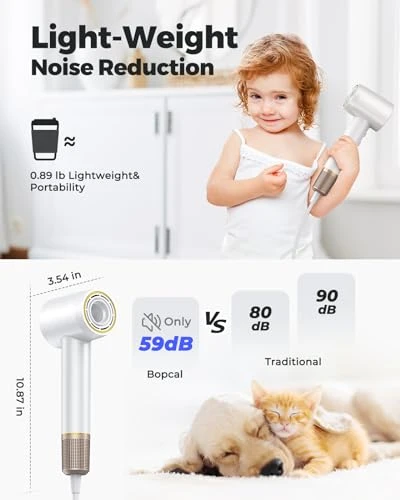 Ionic Hair Dryer — Dryers & Accessories, Bopcal