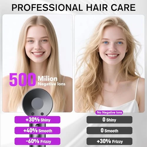 Professional High Speed Ionic Blow Dryer — Dryers & Accessories, aowoka