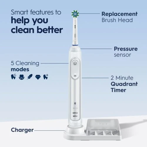 Rechargeable Electric Toothbrush with Bluetooth and Pressure Sensor — Rotating Electric Toothbrushes, Oral-B