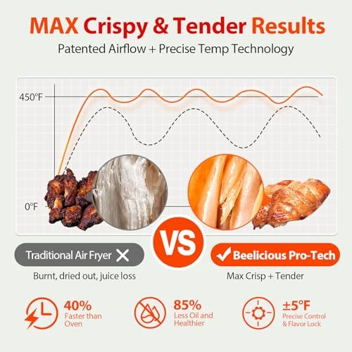 Smart Compact Air Fryer with Viewing Window — Air Fryers, Beelicious