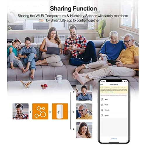 WiFi Hygrometer Thermometer Sensor — Home Climate Control, PHOVOLT