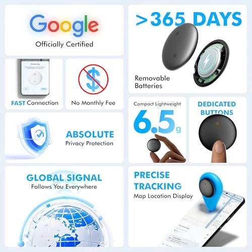 Bluetooth Tracker Tags with Waterproof Case — Item Locators, WATSABRO