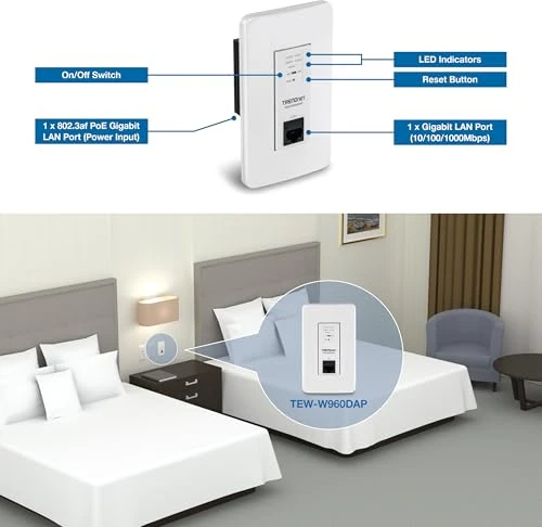 Dual Band WiFi 6 PoE In-Wall Access Point — Routers, TRENDnet