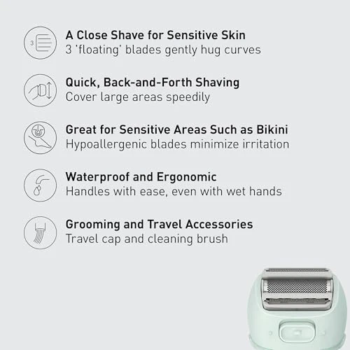 Electric Bikini Trimmer — Bikini, Panasonic