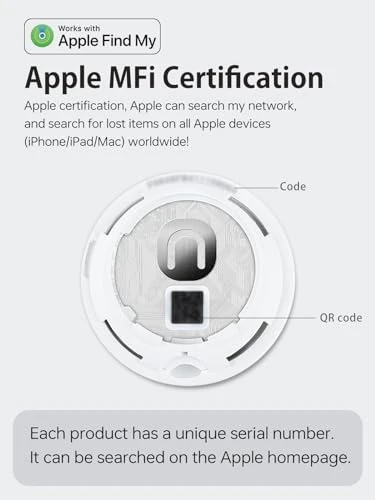 Luggage Tracker and Key Finder — Item Locators, New Fi