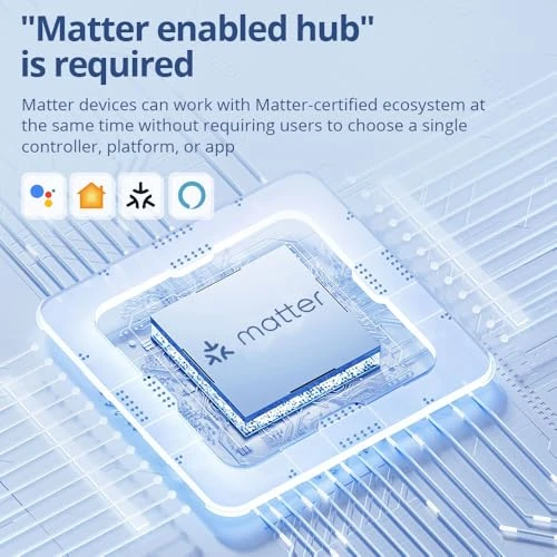 Roller Blinds Motor — Honeycomb, Blindsmart