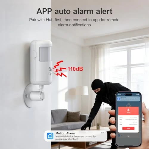 Wireless Motion Sensor Alarm — Motion Sensors, PGST