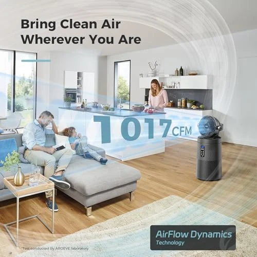 Air Purifier Fan with Smart WIFI — Activated Carbon Air Purifiers, AROEVE