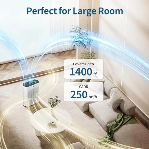 Air Purifier — Electrostatic Air Purifiers, ECOSELF