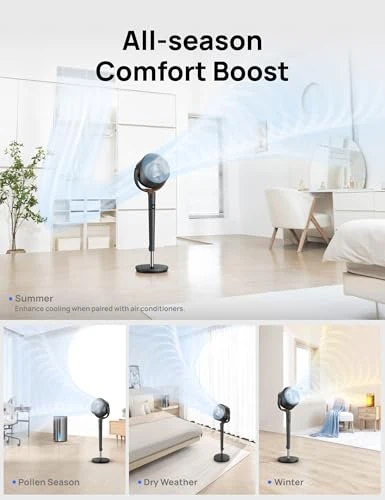Pedestal Fan with Oscillation and Air Circulation — Stand Fans, Dreo
