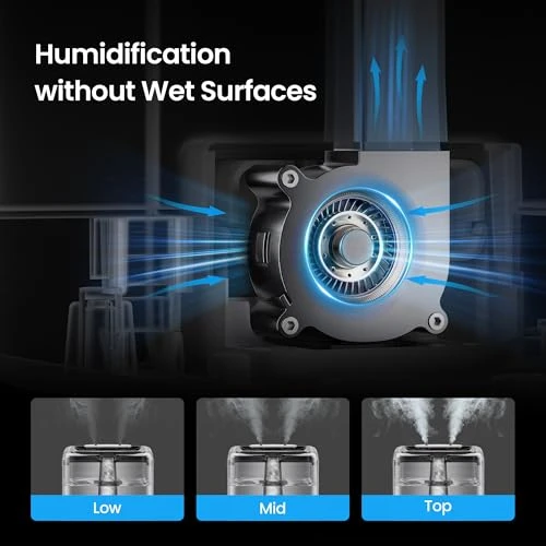 Smart Humidifier with Essential Oil Diffuser — Air Moisturizers, MERONTE