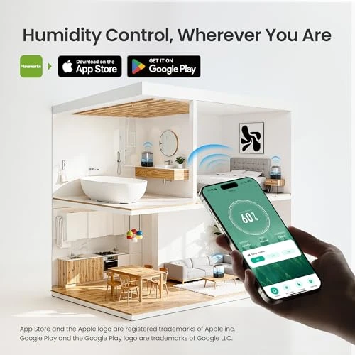 Smart Humidifier with Essential Oil Diffuser — Air Moisturizers, MERONTE