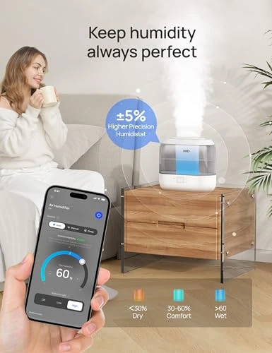 Smart Humidifier — Air Moisturizers, Dreo