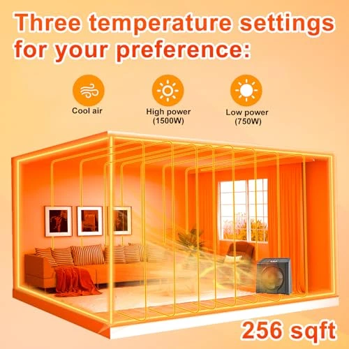 Space Heater with Remote, Digital Display, Thermostat, Plasma & Ozone, Timer — Portable Heating Solutions, HEATIT