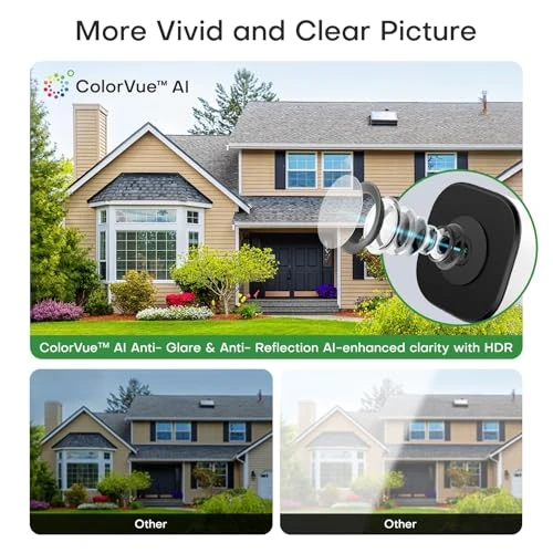 Window Camera for Home Security — Dome Surveillance Cameras, HomiQ