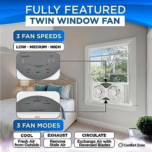 Window Fan with Dual 3-Speed Fans, Auto-Locking Expanders, 3 Modes, Wi-Fi App Control, Fabric Cover & Bug Screen — Window Ventilation Solutions, Comfort Zone