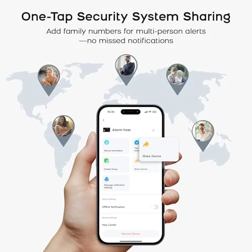 Wireless Alarm System — Smart Home Security, PGST