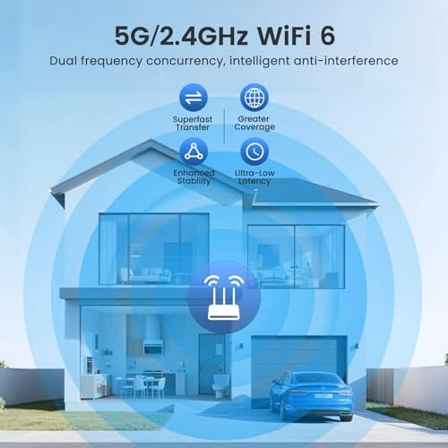 Wireless Security Camera — Dome Surveillance Cameras, Heyall