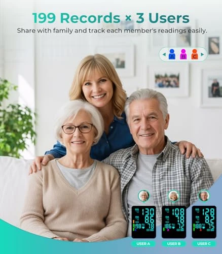 Automatic Upper Arm Blood Pressure Monitor — Blood Pressure Monitors, YONLO