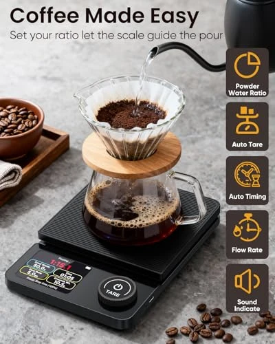 Coffee Scale with Timer and Bluetooth — Weight Management Tools, INSMART