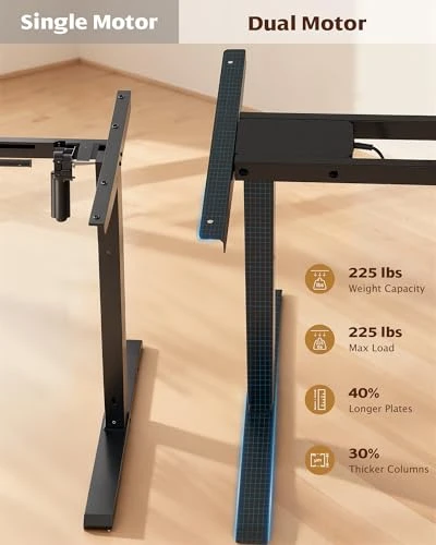 Dual Motor Electric Adjustable Standing Desk Frame — Standing Desk, TopSky