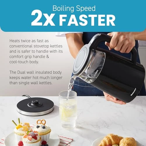 Dual Wall Cool Touch Electric Tea Kettle — Kettles & Tea Machines, Elite Gourmet