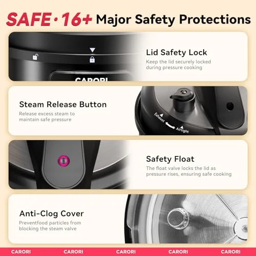 Electric Pressure Cooker — Electric Pressure Cookers, Carori