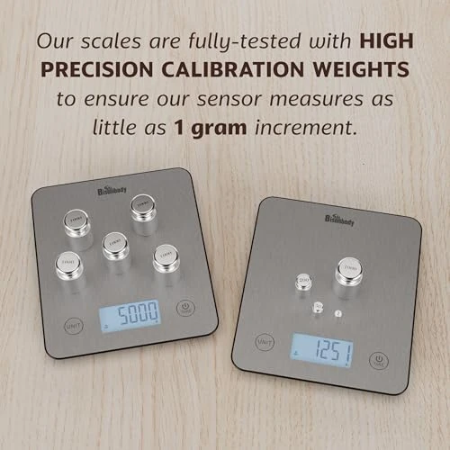 Smart Food Scale for Meal Prep — Weight Management Tools, Bisonbody