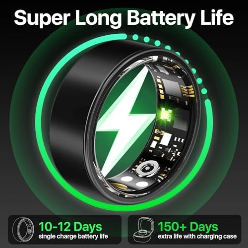 Smart Ring Health Tracker — Smart Rings, Kuinha