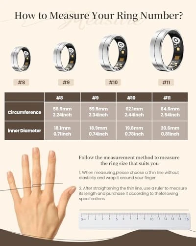 Smart Ring — Smart Rings, Fvtga