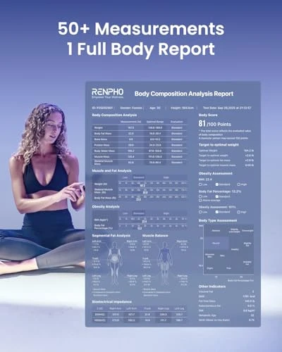 Smart Scale for Body Weight — Body Composition Analysis, RENPHO