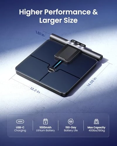 Smart Scale for Body Weight — Body Composition Analysis, RENPHO