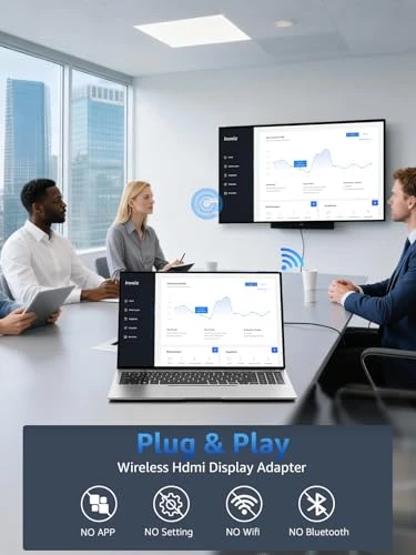 Wireless HDMI Display Dongle Adapter — Connectors & Adapters, LETWESAF