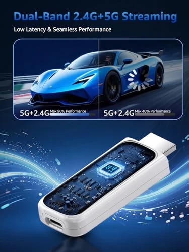 Wireless HDMI Display Dongle Adapter — Connectors & Adapters, LETWESAF