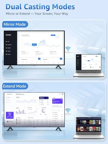 Wireless HDMI Display Dongle Adapter — Connectors & Adapters, LETWESAF