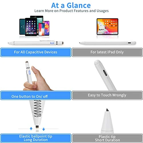 Digital Pencil with Ultra Fine Tip — Styluses & Digital Pens, EVACH