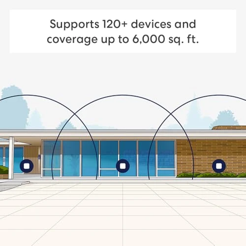 Dual-Band Mesh Wi-Fi 7 Router — Mesh Wi-Fi Systems, eero