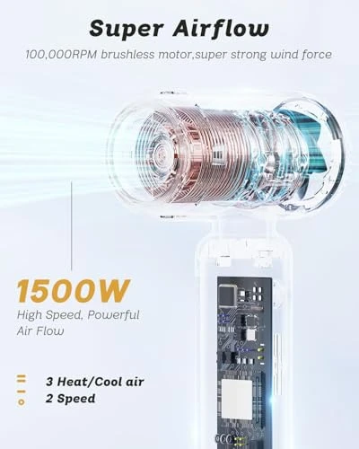 Dual Voltage Travel Hair Dryer — Dryers & Accessories, SUPGALIY