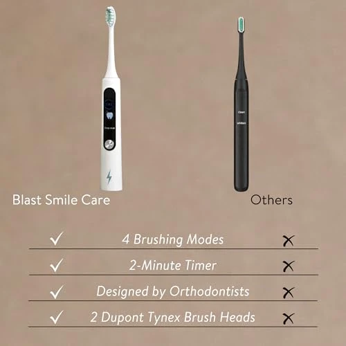 Electric Toothbrush with Tynex Bristles — Sonic Electric Toothbrushes, Blast Smile Care