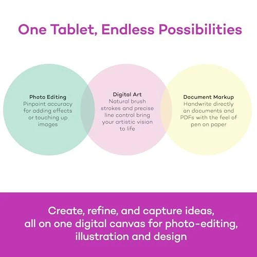 Graphics Drawing Tablet — Styluses & Digital Pens, Wacom