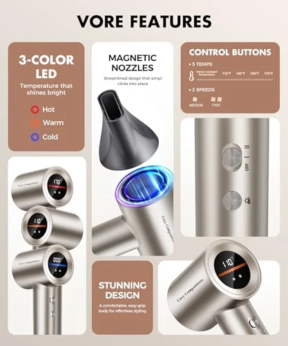 Hair Dryer with Diffuser — Dryers & Accessories, Cosy Companions