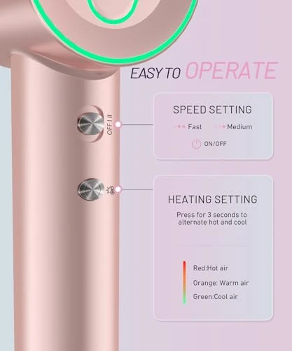 High-Speed Ionic Hair Dryer — Dryers & Accessories, Cosy Companions