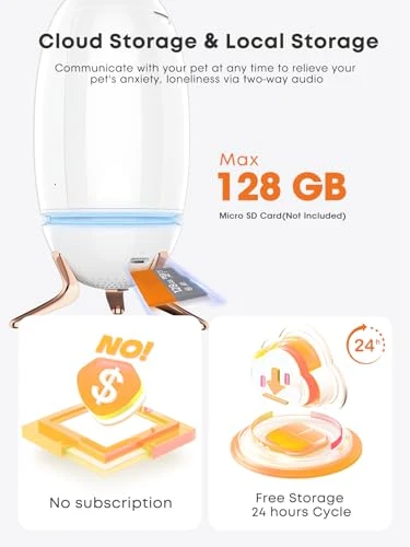 Pet Camera with Treat Dispenser — Cameras & Monitors, Dokoo