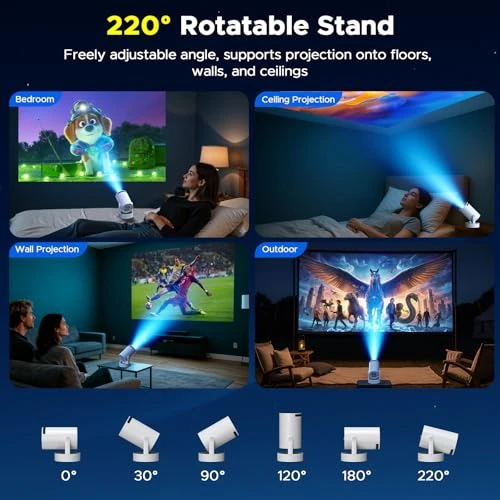 Portable Projector — Home Theater Projectors, HOTPEAK