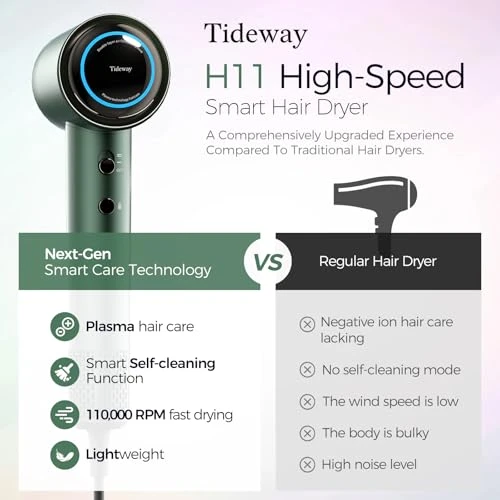 Professional High-Speed Ionic Blow Dryer — Dryers & Accessories, TIDEWAY