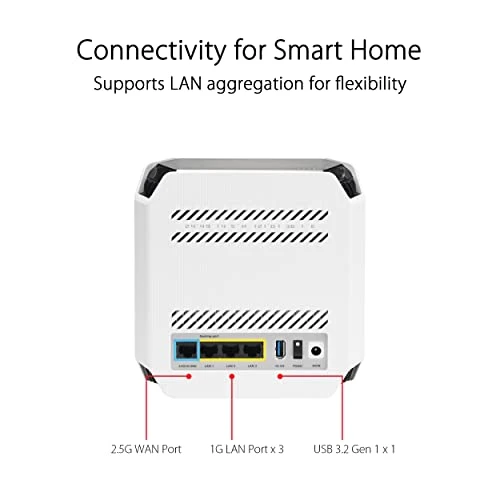 Tri-Band WiFi 6 Gaming Mesh System — Routers, Asus